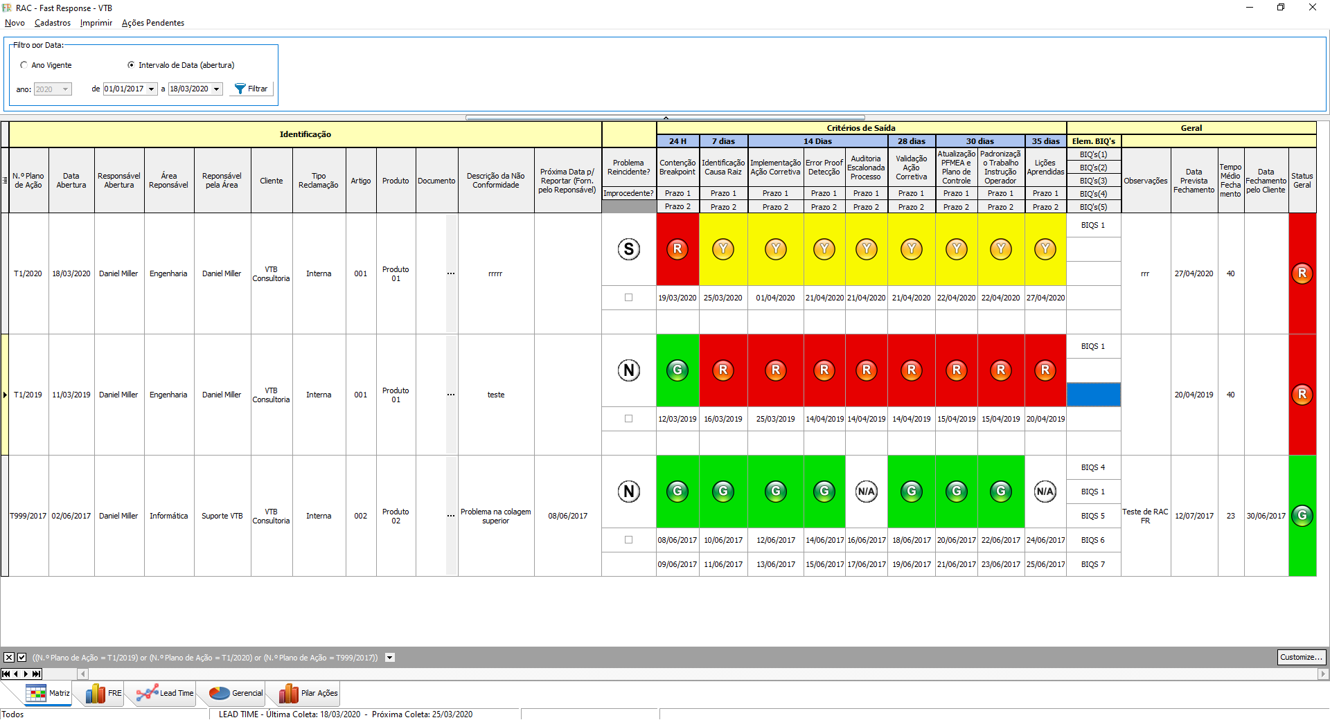 Tela do software RAC Fast Response