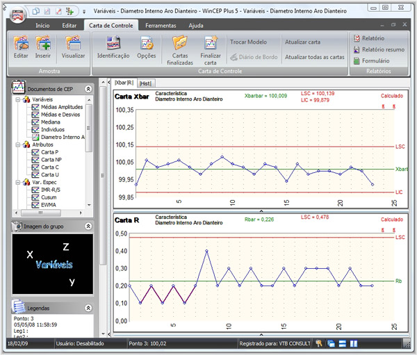 Tela do software WinCEP (CEP/SPC)