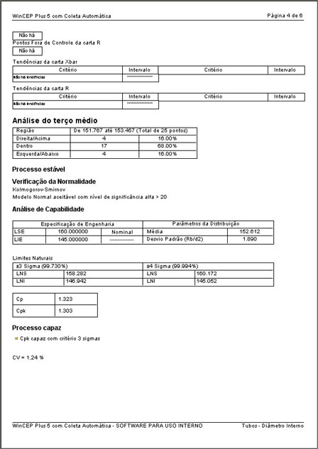 WinCEP (CEP/SPC) - Imagem 10