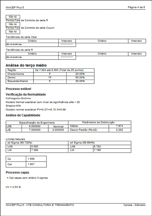 WinCEP (CEP/SPC) - Imagem 3