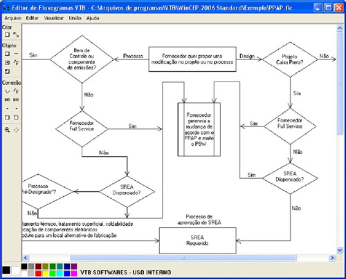WinCEP (CEP/SPC) - Imagem 8
