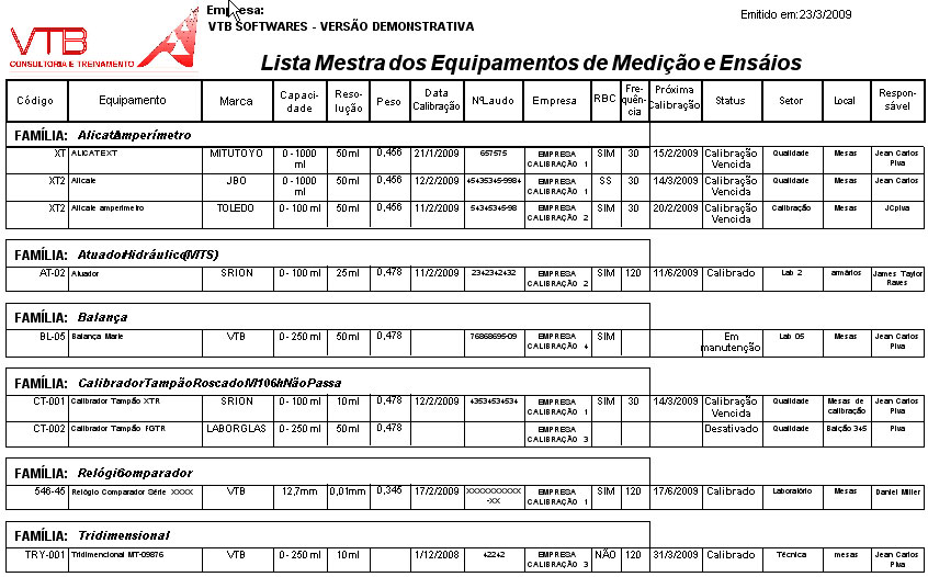 WinEqMed - Imagem 3