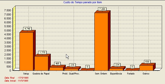 WinTPM - Imagem 3