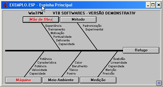 WinTPM - Imagem 4